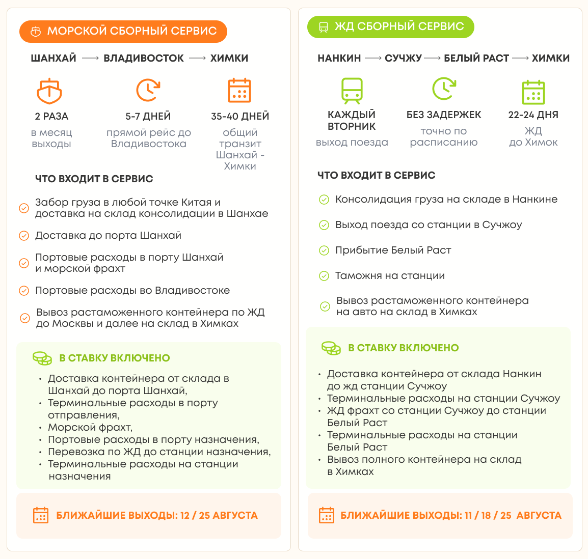 Сборные сервисы доставки контейнерных грузов 2 (1).png